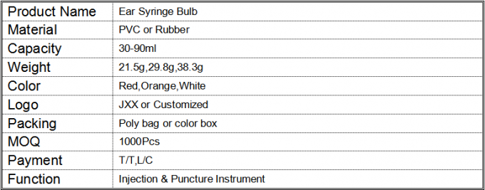 পিভিসি রাবার কান পরিষ্কারের সিরিঞ্জ ল্যাবরেটরি টুল 5.8 সেমি 0
